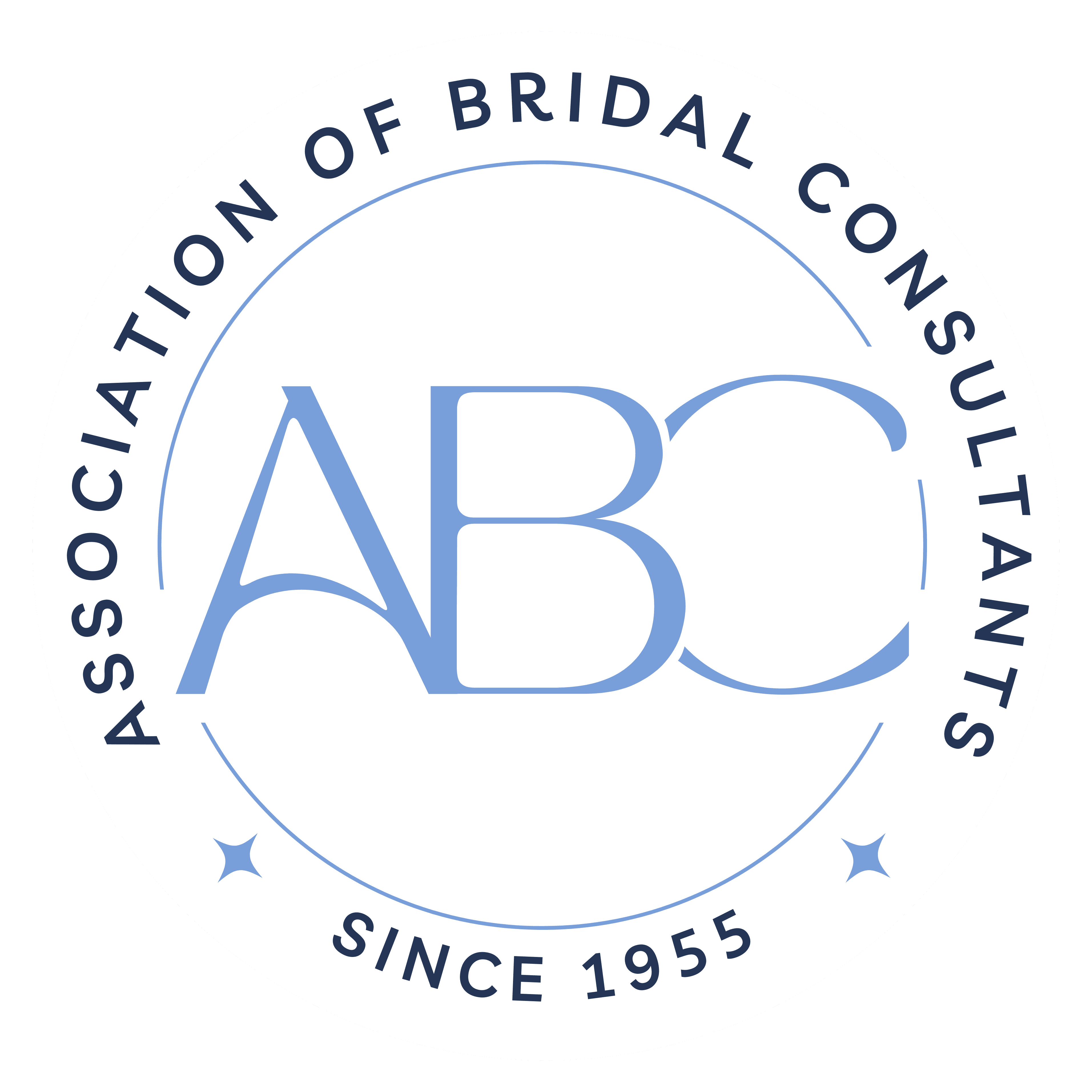 ABC Wedding Planners logo