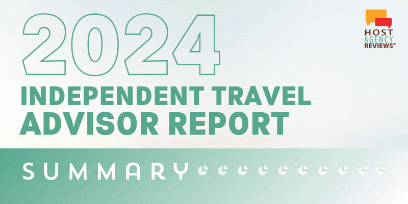 Title page of the '2024 Independent Travel Advisor Report' by Host Agency Reviews. Features large outlined '2024' numbers in a teal color at the top, followed by the title in bold teal letters. Below is the text 'SUMMARY' with a row of small clock icons. The Host Agency Reviews logo appears in the top right corner, and the design uses a gradient teal-to-white background. The text and numbers have a modern, clean design style.